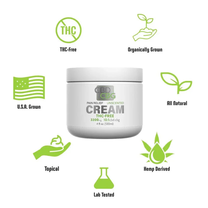 CBD + CBG Pain Relief Cream & Balm