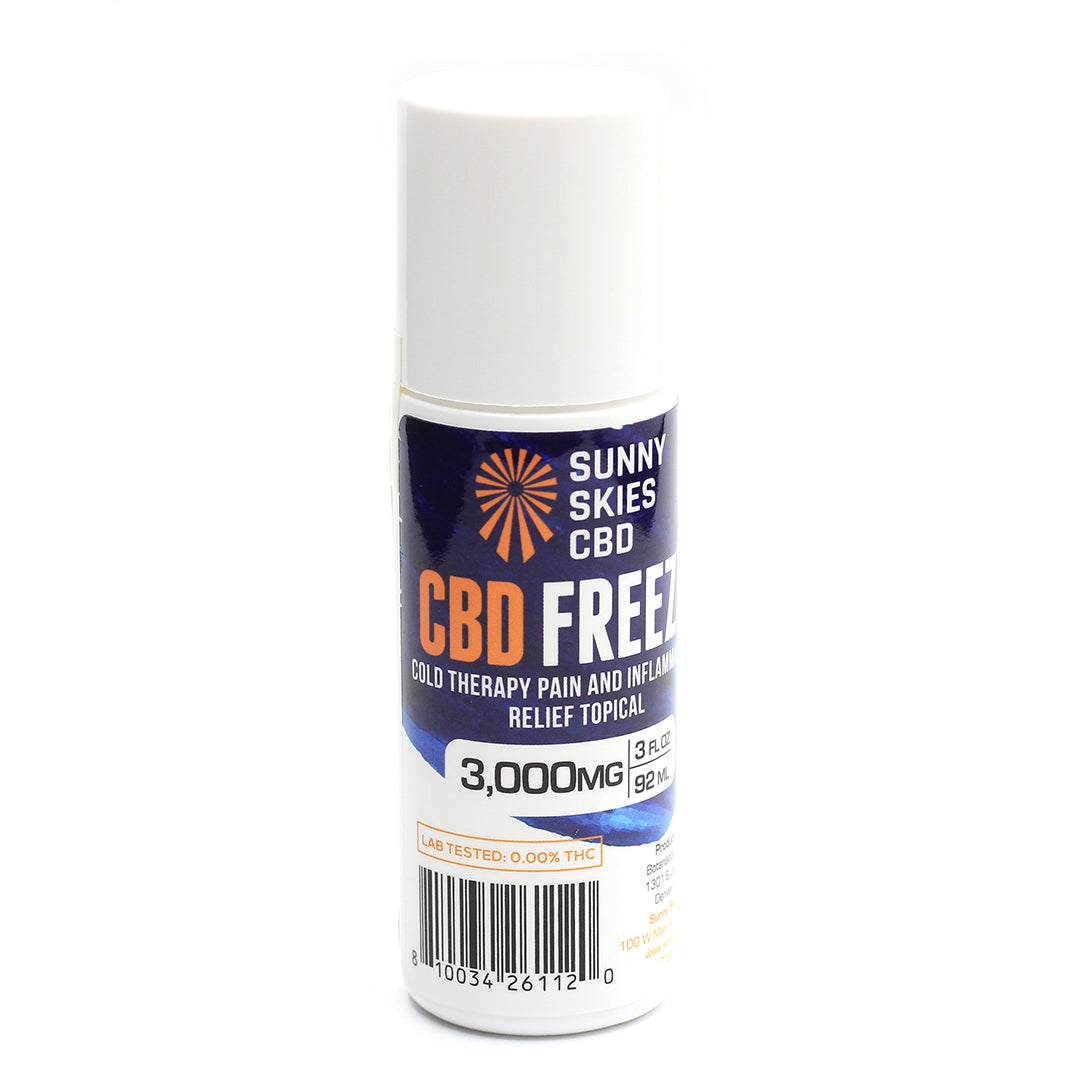 CBD Roll-On Gel. CBD Topical for Muscle Relief or Joint Pain