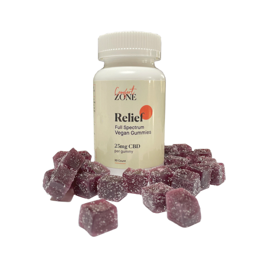 CBD Gummies for Relief