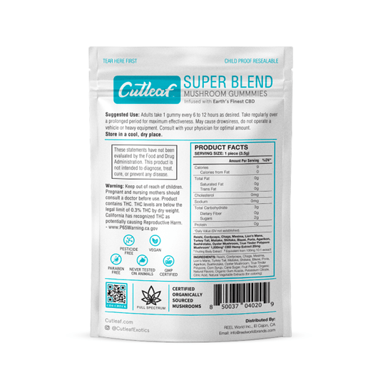 Cutleaf Mushroom CBD Gummies